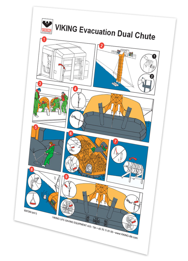 Launching instruction - VIKING, VEDC, 2.8